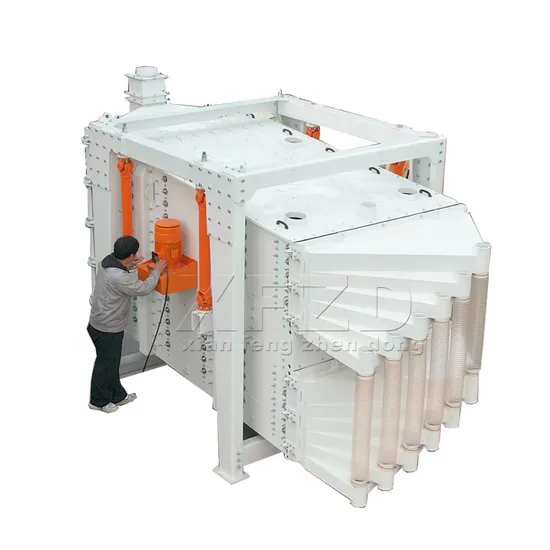 Single-Type Square Swing Screen for Plate Sand - Coarse/Fine Sand, Gravel & Granule Classification